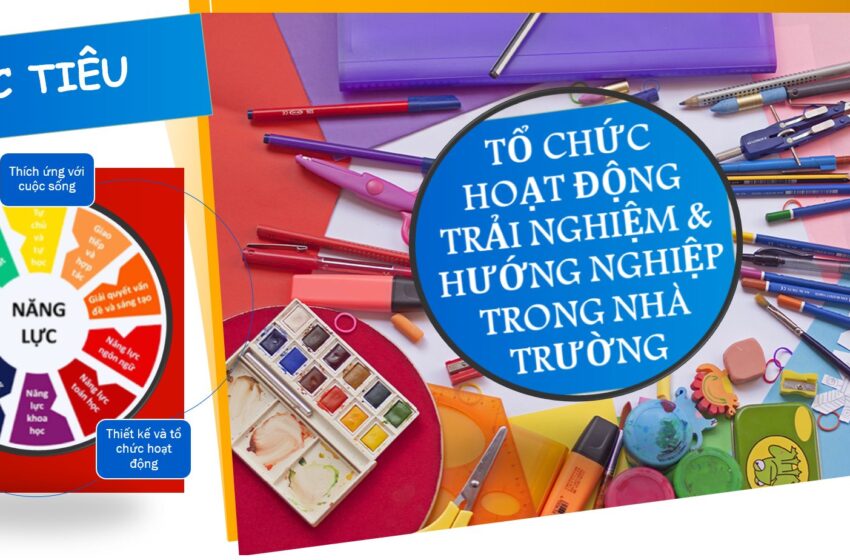  KẾ HOẠCH DẠY HỌC MÔN HOẠT ĐỘNG TRẢI NGHIỆM HƯỚNG NGHIỆP